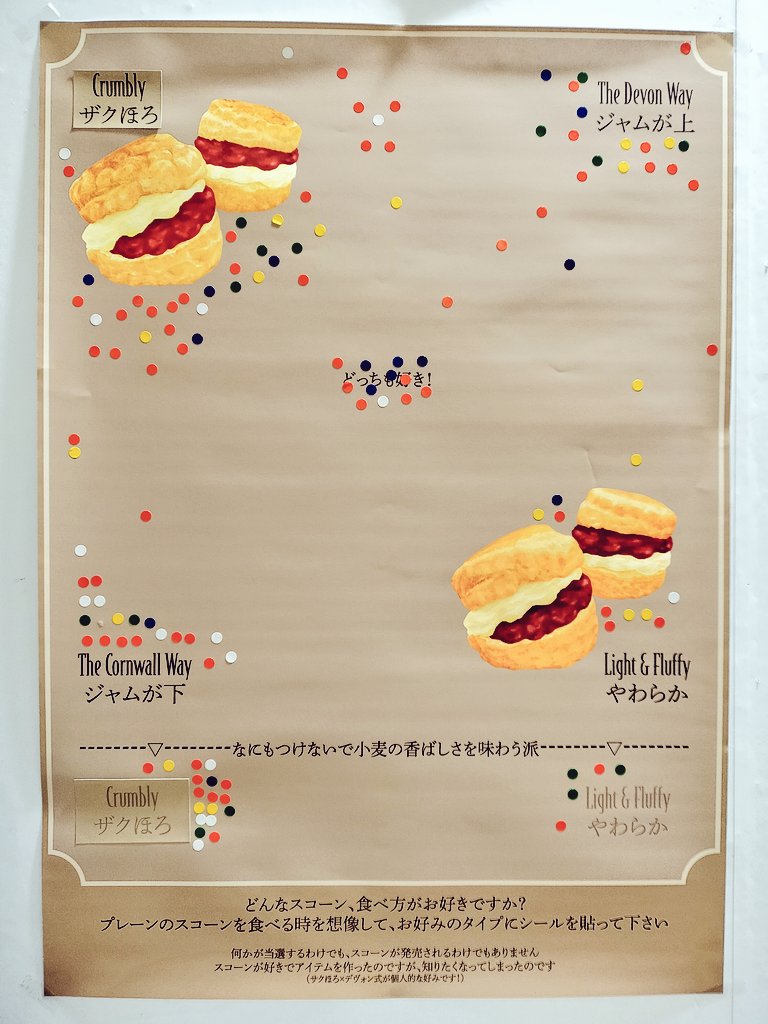 CoronaRosarum's tweet image. ４日目ありがとうございました！

なにもつけない派も票を伸ばした土曜日
最終日の様子が今から楽しみでなりません

#英国とアリス