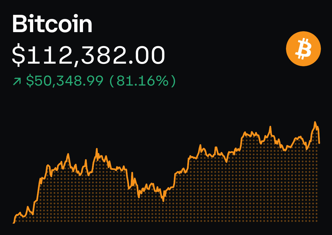 scout_www's tweet image. “black swan yesterday bro.”