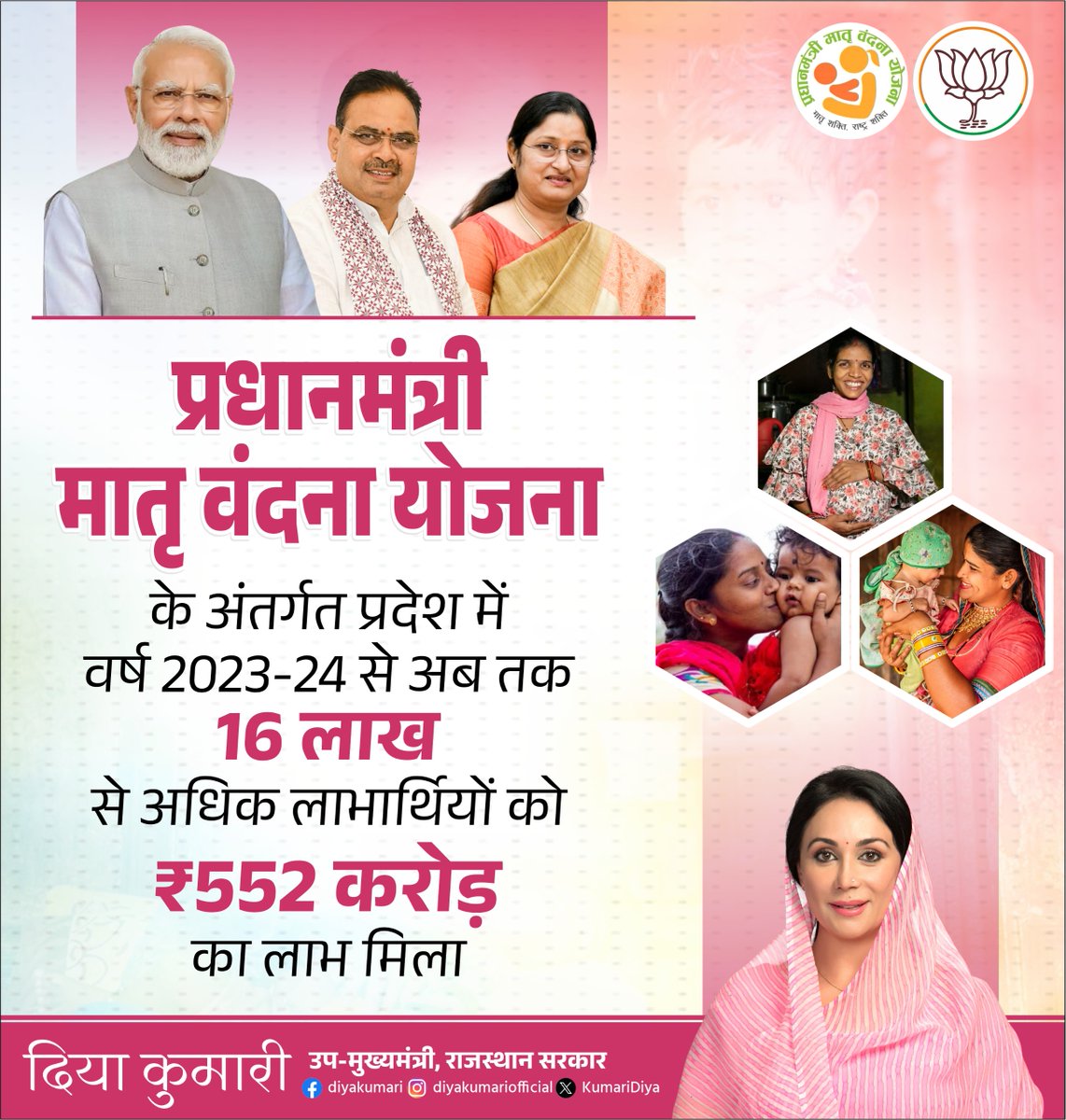 Diya Kumari tweet media