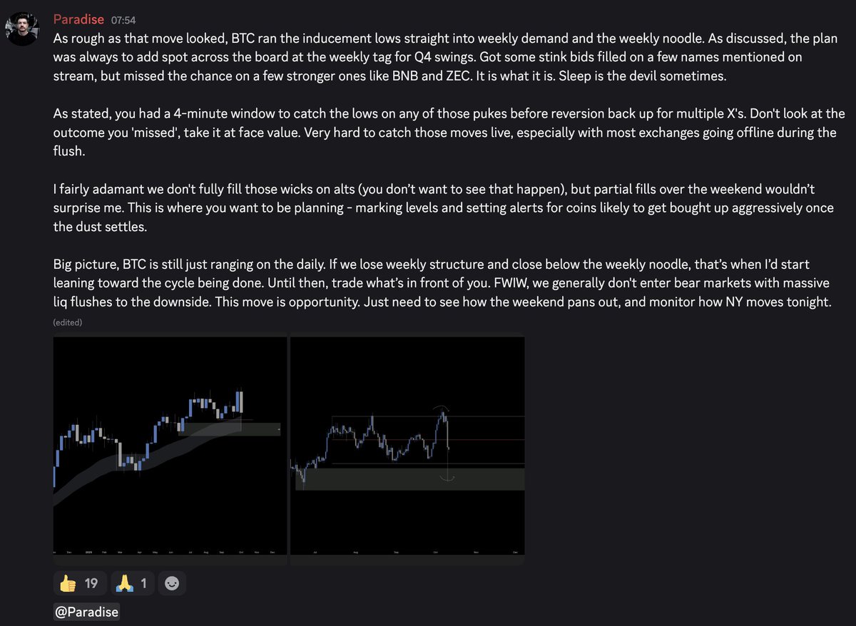 The biggest wipeout in crypto history. Feels brutal, but $BTC is still  sitting on weekly demand. @ParadiseXBT_ broke it down in the MHC. Zoom out,  keep your head and stick to structure.