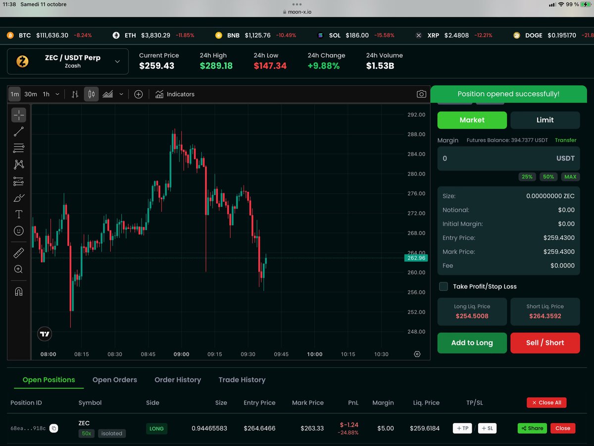 julaottt's tweet photo. @MoonX_io @MoonX_io it’s happening again right now.
I already sent you an email with all the screenshots, but no reply yet.
This bug completely distorts my trades — entry prices are wrong and PnL drops instantly. Please check. ⚠️ https://t.co/45wMrsNY8Z