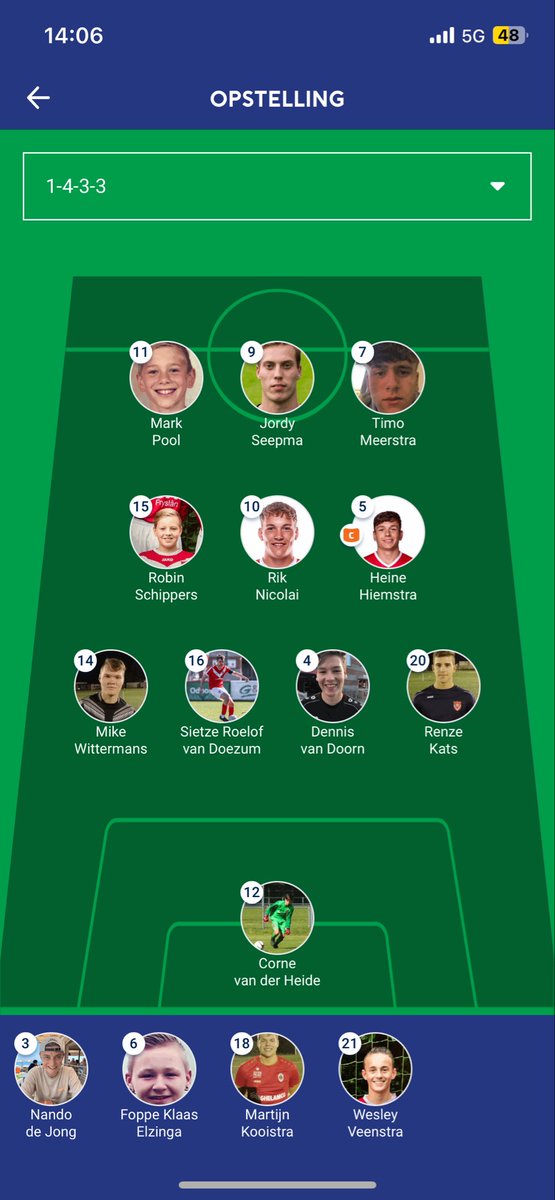 We zullen spelen met de volgende opstelling: