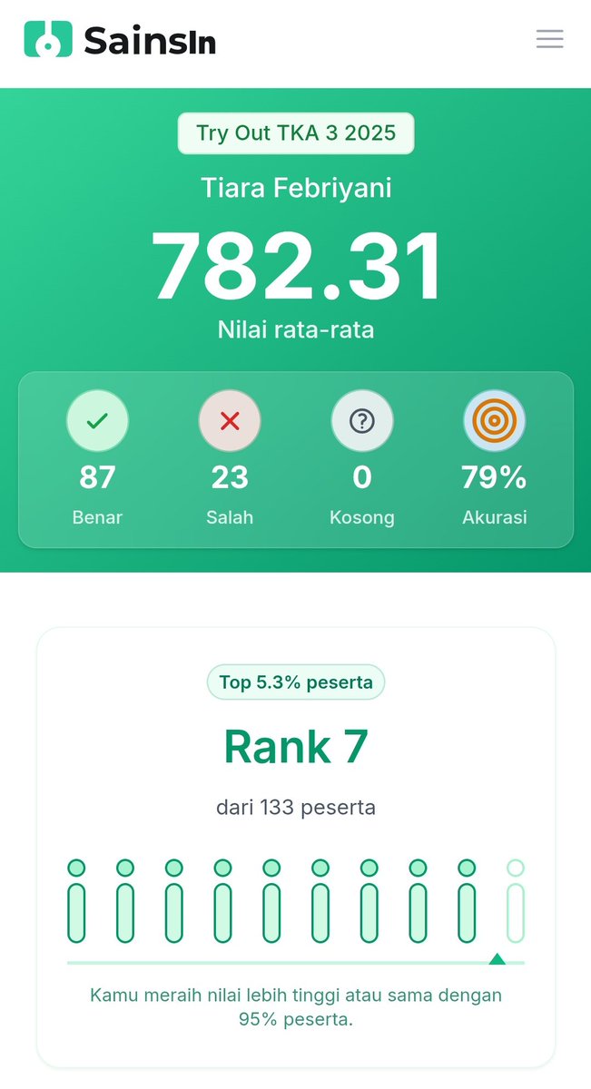 tiarafebyan's tweet photo. Hasil TO TKA 3 kemarin 😻, alhamdulillah ada peningkatan!! Wish me luck at ITS guys! Btw minus di B. Inggrisnyaa (T^T) #TO #TryOut #Sainsin #TryoutSainsin #TryOutTKA #TOTKA #TryoutTKASainsin #Allahbersamaangkatan2026 https://t.co/n4bZJ2ZdSs