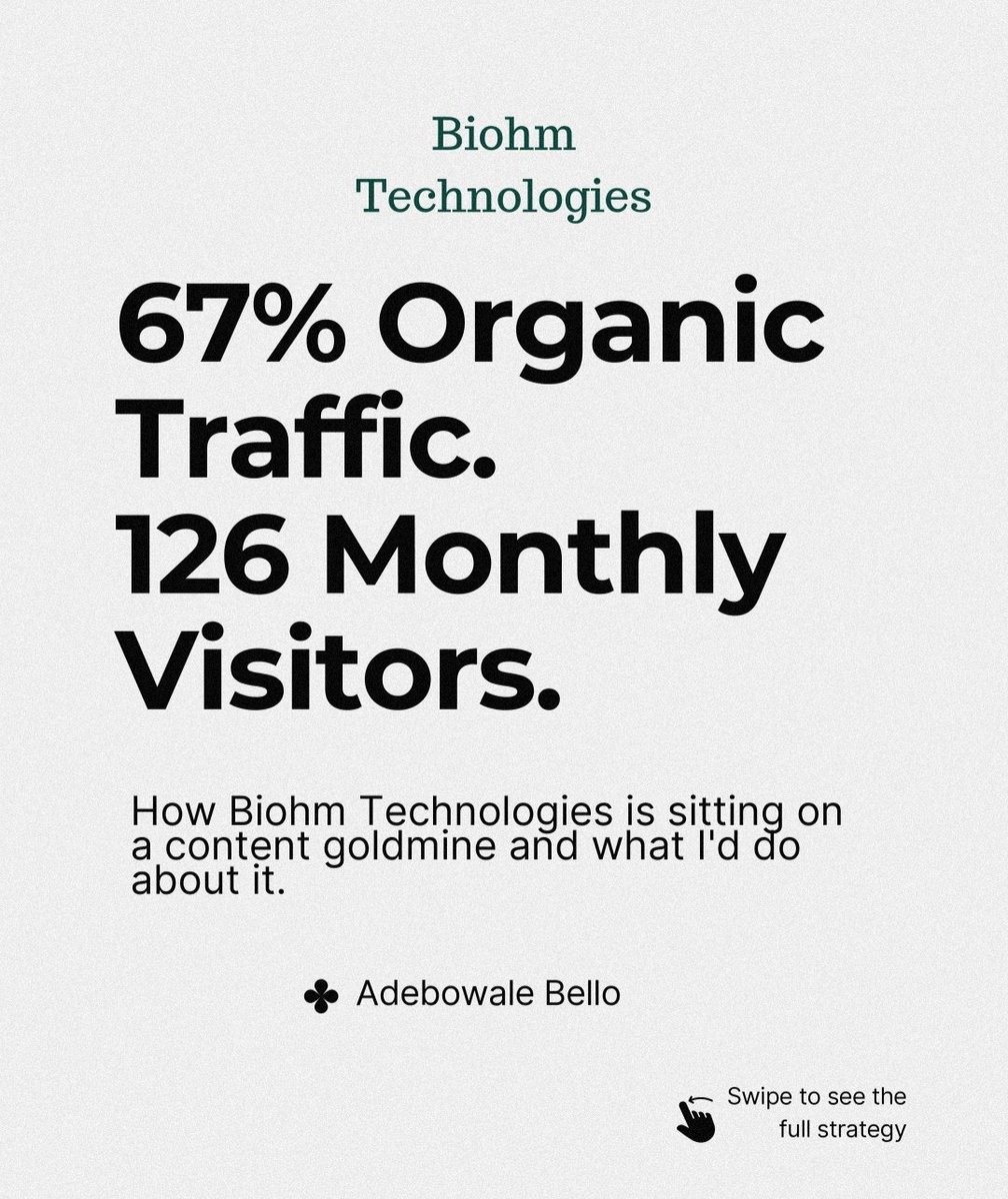Debo_Bello1's tweet photo. @Extrastiv I'm a content strategist for health brands and help them create content roadmap that build credibility, retain audience attention and increase ROI conversion through content channels.

Here's a recent content roadmap and initial flagship article I developed for Biohm Technologies https://t.co/FfVLnLpVz9