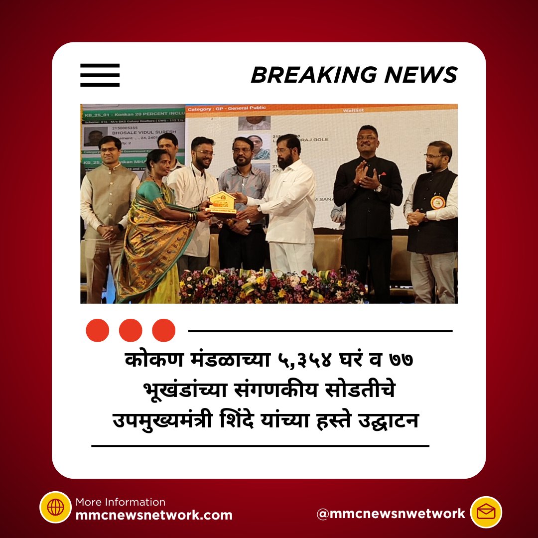 network_mmc's tweet image. कोकण मंडळाच्या ५,३५४ घरं व ७७ भूखंडांच्या संगणकीय सोडतीचे उपमुख्यमंत्री शिंदे यांच्या हस्ते उद्घाटन

#KonkanMandalaLottery
#EknathShinde
#HousingScheme
#ComputerizedDraw
#AffordableHousing