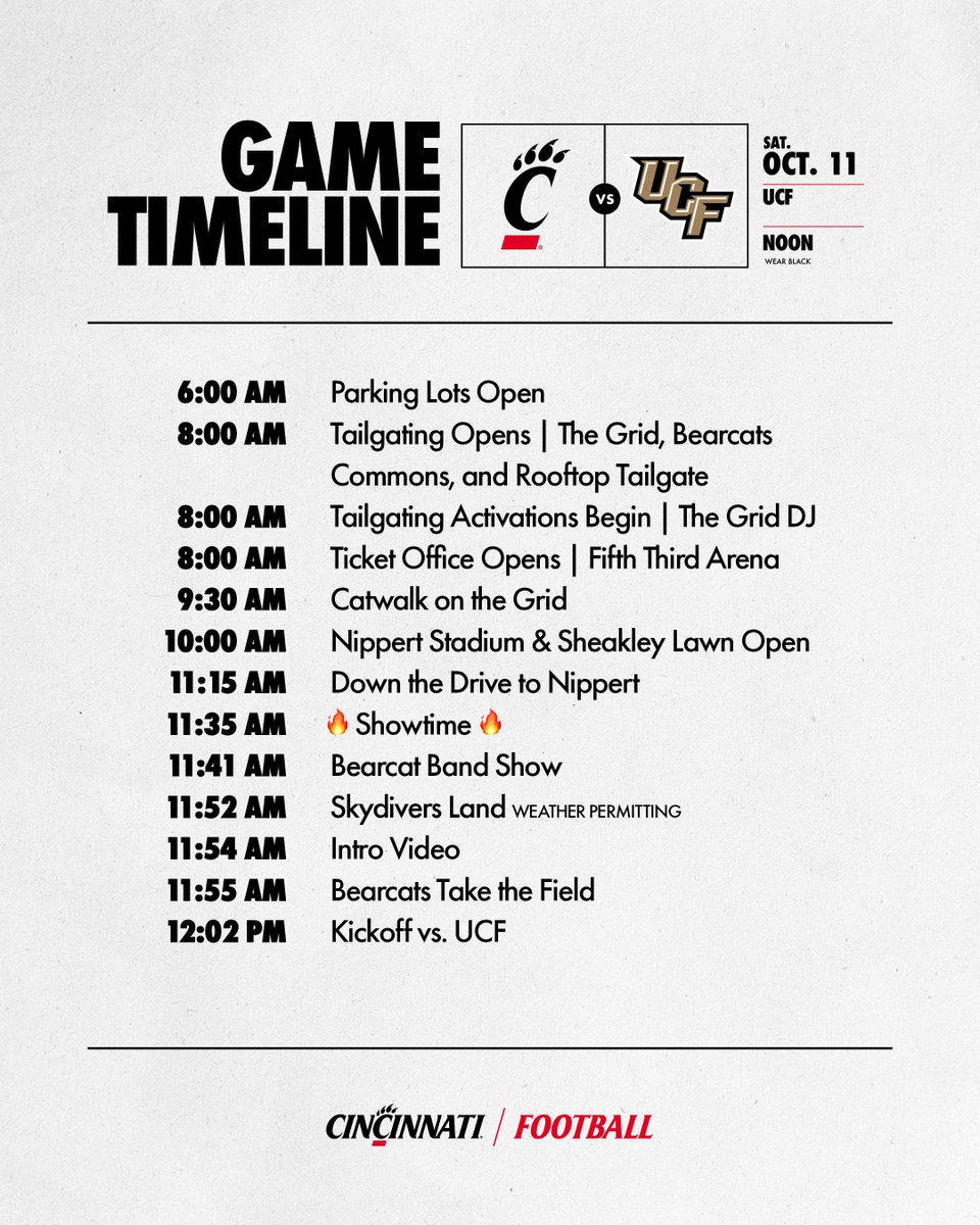 GoBearcatsFB's tweet image. For your gameday game plan