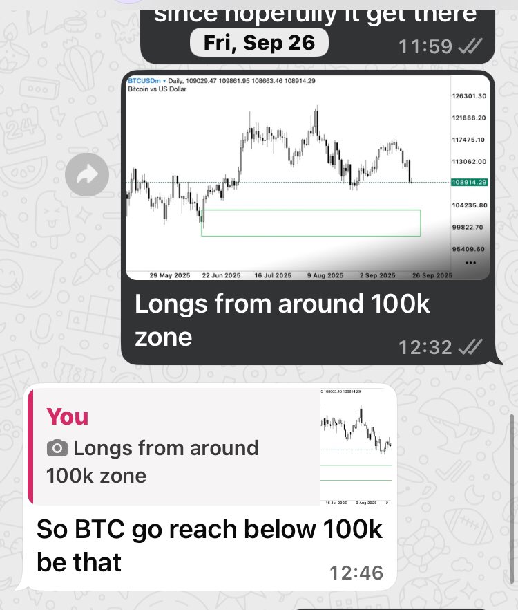 Romeo_1b's tweet image. $BTCUSD Finally at 100k. Some longs might be in play now