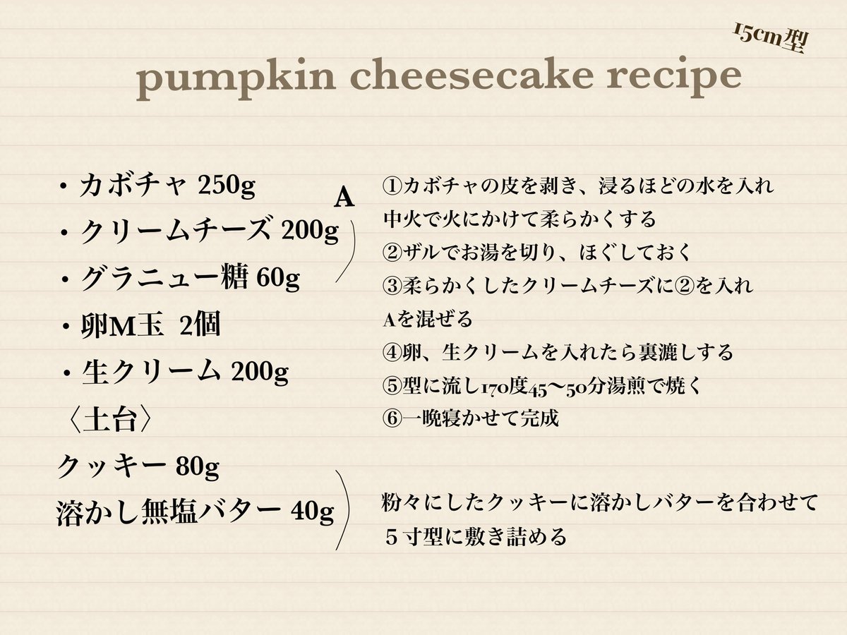 【超簡単】【混ぜて焼くだけ】【材料7つ】
ずっしり濃厚なカボチャチーズケーキ🎃
本当に簡単なのに最高に美味しいので
是非真似して欲しい。。。