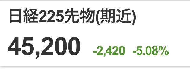 CacheThatCheque's tweet image. Nikkei going to get slammed on Tuesday morning