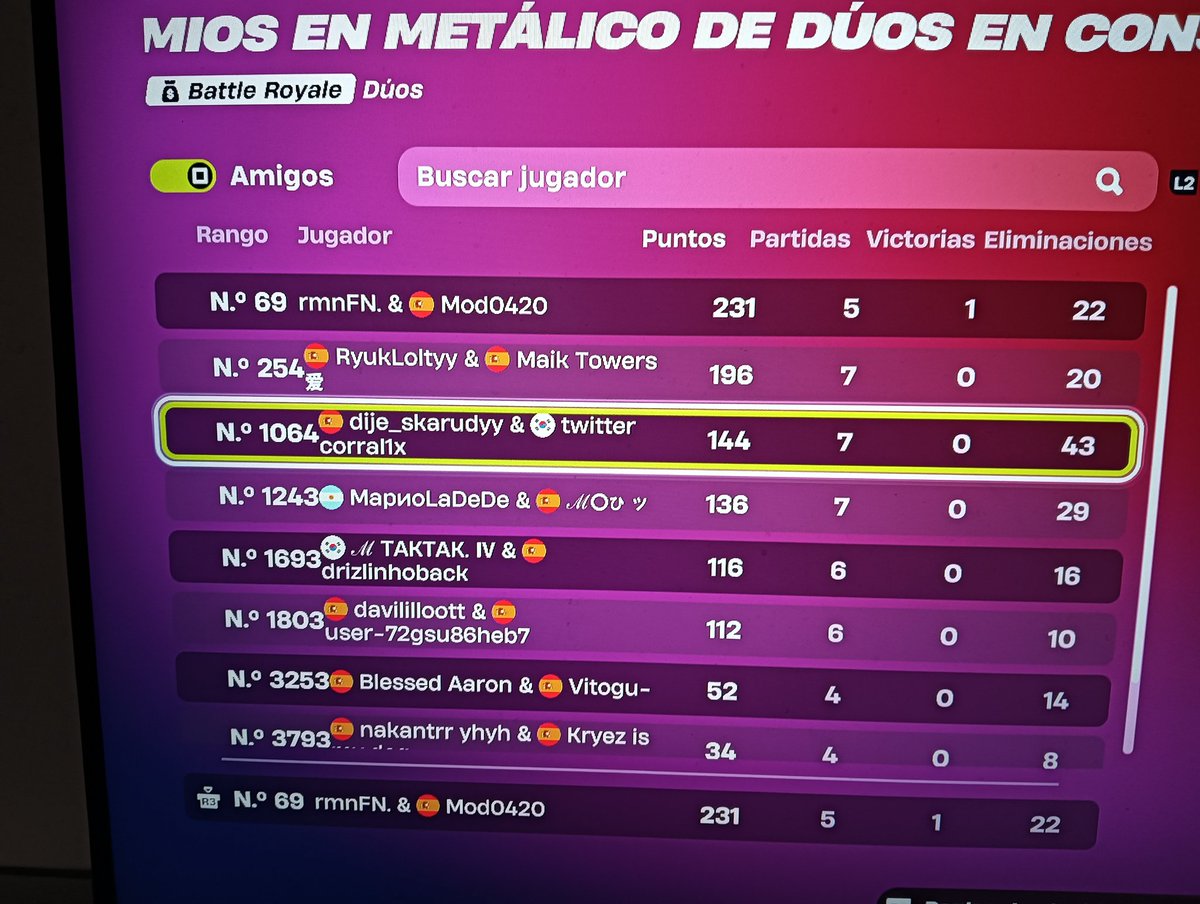 QUAL CCC ME FINALS W <a href="/Hugox1xxFnn/">Hugo</a> 🔥