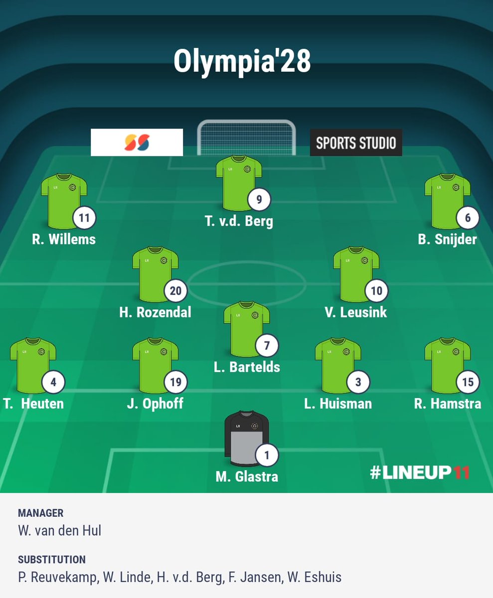 Vanmiddag 14:30 uur ESC'58 - Olympia'28 de opstelling