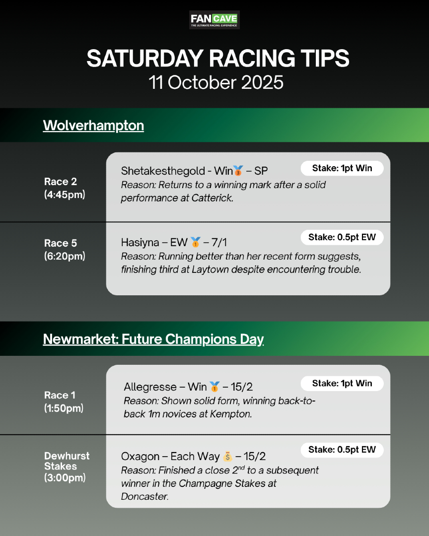 FancaveBetcave's tweet image. Smarter bets with our AI-powered weekly tips!

This Saturday’s picks are here to give you the edge you need.

Follow for more expert insights and value-packed strategies! 🏇

#fancave #AIbettingtips #horseracing