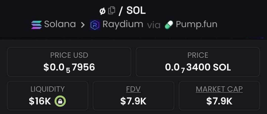 josCaraballo's tweet image. I put the spotlight on $VOIDIFY when it hit a standout $7.9k market cap, exclusively for my Telegram community.
#CryptoPump #Crypto #Altseason #Solana #AltcoinAlert