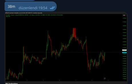 HalilXBT tweet media