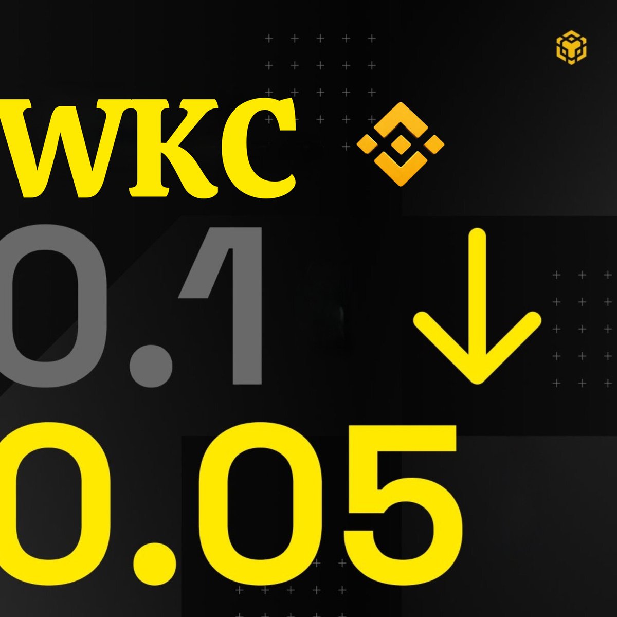 Jasmine70970's tweet image. $WKC 
#WIKICAT