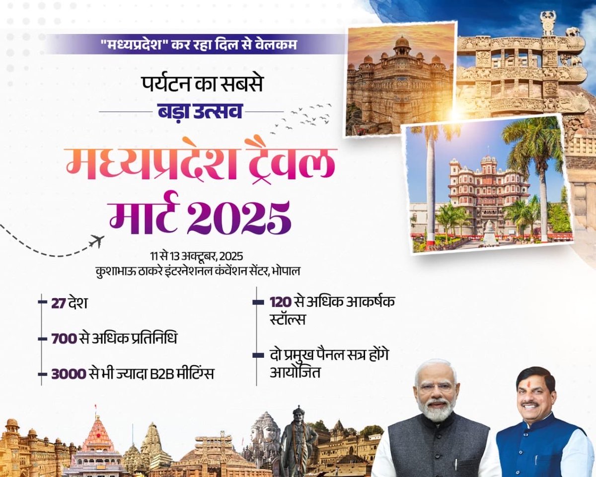 नेत्रा राणे (@nitiranu) on Twitter photo मध्यप्रदेश — जहां हर यात्रा बनती है एक अनुभव ✨
#MPTM2025 में पर्यटन, निवेश और नवाचार का संगम देखेगा पूरा विश्व 🌍
#MPTourismHub <a href="/DrMohanYadav51/">Dr Mohan Yadav</a>
Mohan Yadav
Madhya Pradesh मध्यप्रदेश — जहां हर यात्रा बनती है एक अनुभव ✨
#MPTM2025 में पर्यटन, निवेश और नवाचार का संगम देखेगा पूरा विश्व 🌍
#MPTourismHub <a href="/DrMohanYadav51/">Dr Mohan Yadav</a>
Mohan Yadav
Madhya Pradesh