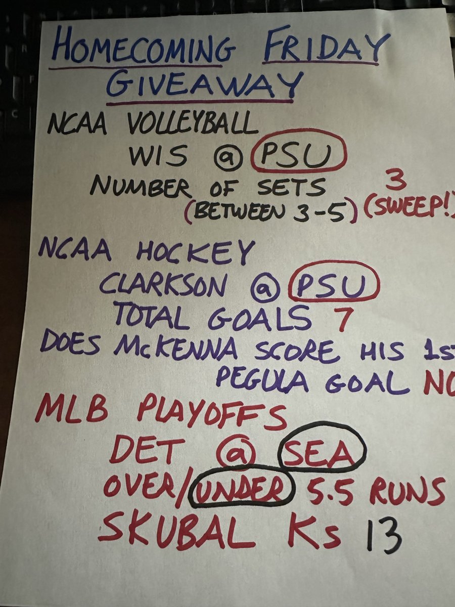 PSUtickets's tweet image. Our 57,000 FB followers love winning great PSU prizes. Trying to carry it over to @X 

Use the link below to win our 3rd &amp;amp; final @WWE / PSU championship belt. Use the link below 👇 

facebook.com/share/p/1F2WKJ…