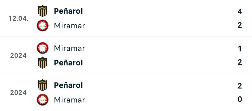 🚨COMBINADA CUOTA 1.75🚨

🔼 Stake: 6

⌚️ Horarios: 15:45 y 18:00 🇦🇷

- ESPAÑA 🇪🇸 GANARÁ POR 2️⃣ GOLES O MÁS DE DIFERENCIA ⚽️
- PEÑAROL 🇺🇾 GANARÁ AL MENOS UNA MITAD ⚽️