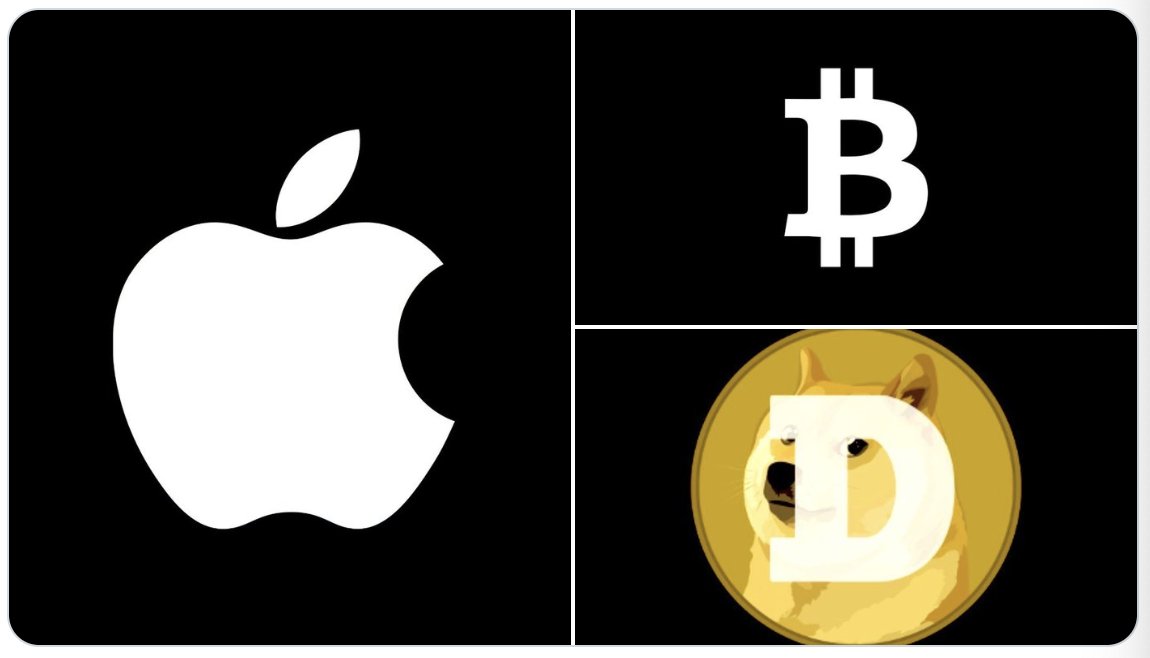 苹果正式批准首款接受比特币和狗狗币支付的 iOS 游戏

$doge 的支付场景开启了

利好！