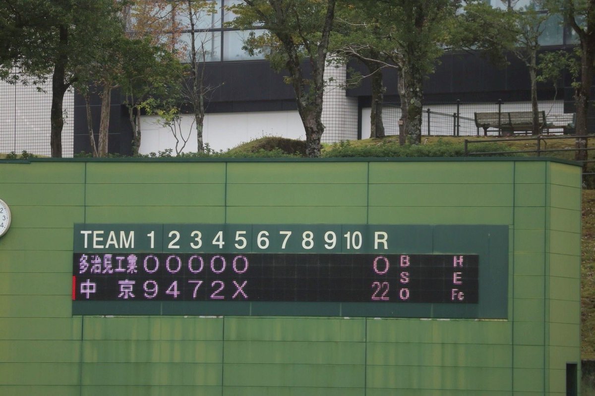 Chukyo_PR's tweet photo. 【軟式野球部】
第74回岐阜県高等学校秋季大会
初戦
VS 多治見工業

22-0  勝ち　5回コールド

次戦
11月12日　
VS 岐阜聖徳学園
@中津川公園野球場
9時30分　試合開始 https://t.co/R3A9iTuebj