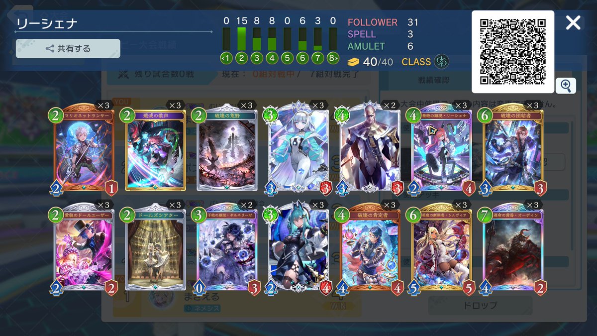 リーシェナネメでロビー大会勝ち喜し