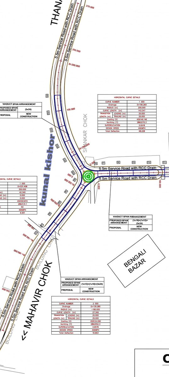 IndeXSAHARSA's tweet image. सहरसा बंगाली बजार ढाला ओवर ब्रिज का नक्शा 
ये सब हमारे @SaharsaDm के कृपा से हो पाया है