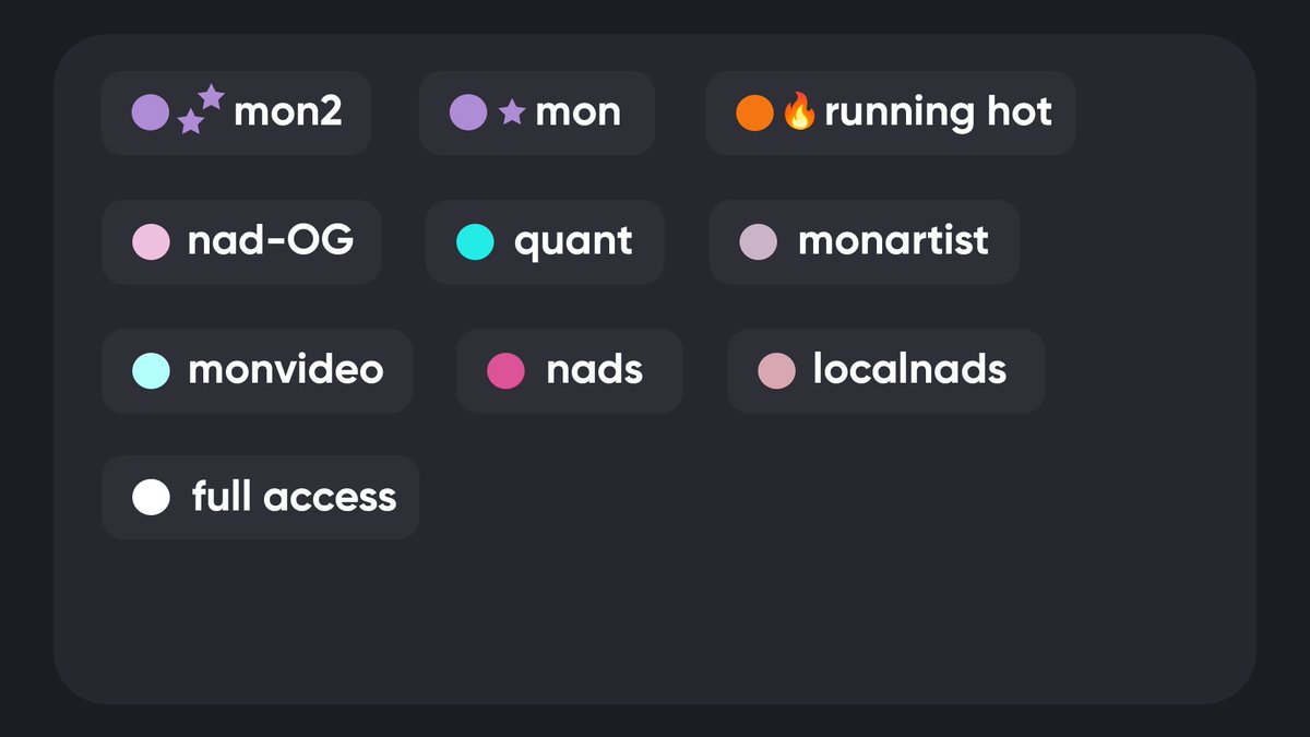 Ava_Vortex017's tweet image. 🚨 BREAKING ⏳
P.S: This is not an official announcement from the Monad team.
The information below is based on community research and speculation from respected KOLs like @berzanorg, @velicko_aleksej, @BigAbdulWeb3, @leonardo_evmacc and others.
Always DYOR.
After hours of…