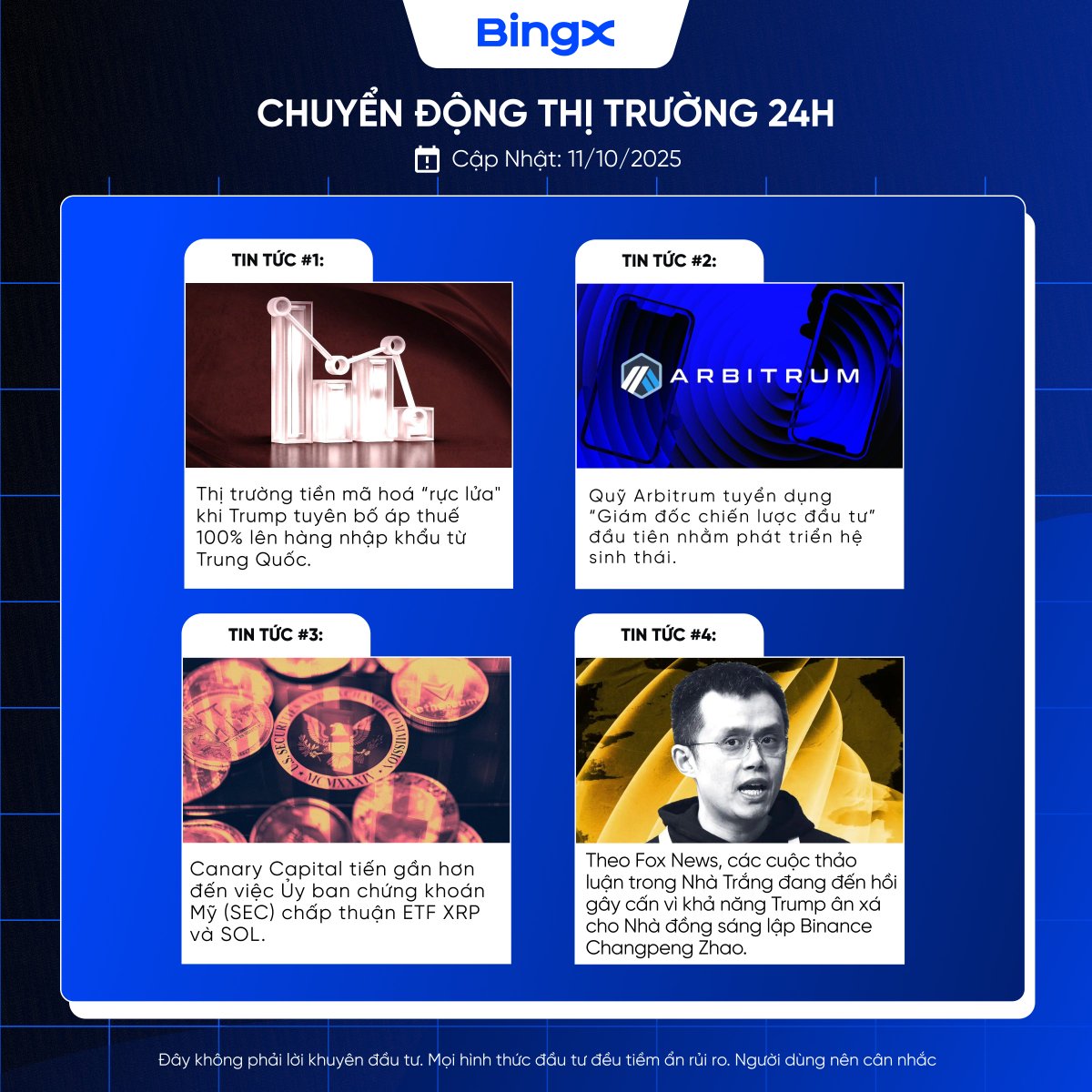 📉 CHUYỂN ĐỘNG THỊ TRƯỜNG 24H QUA
Thứ 7 (11/10/2025)
———
BingX - Nâng Tầm Nhà Giao Dịch
Khám Phá Các Đặc Quyền Người Mới: bingx.com/vi-vn/invite/H…