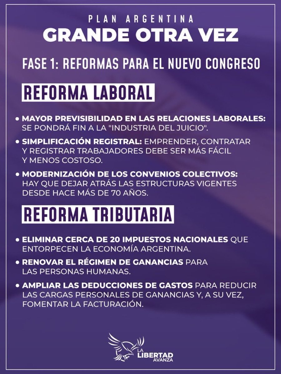 fargosi's tweet photo. Para poder votar estas reformas, votá LLA https://t.co/wjk4A021sd