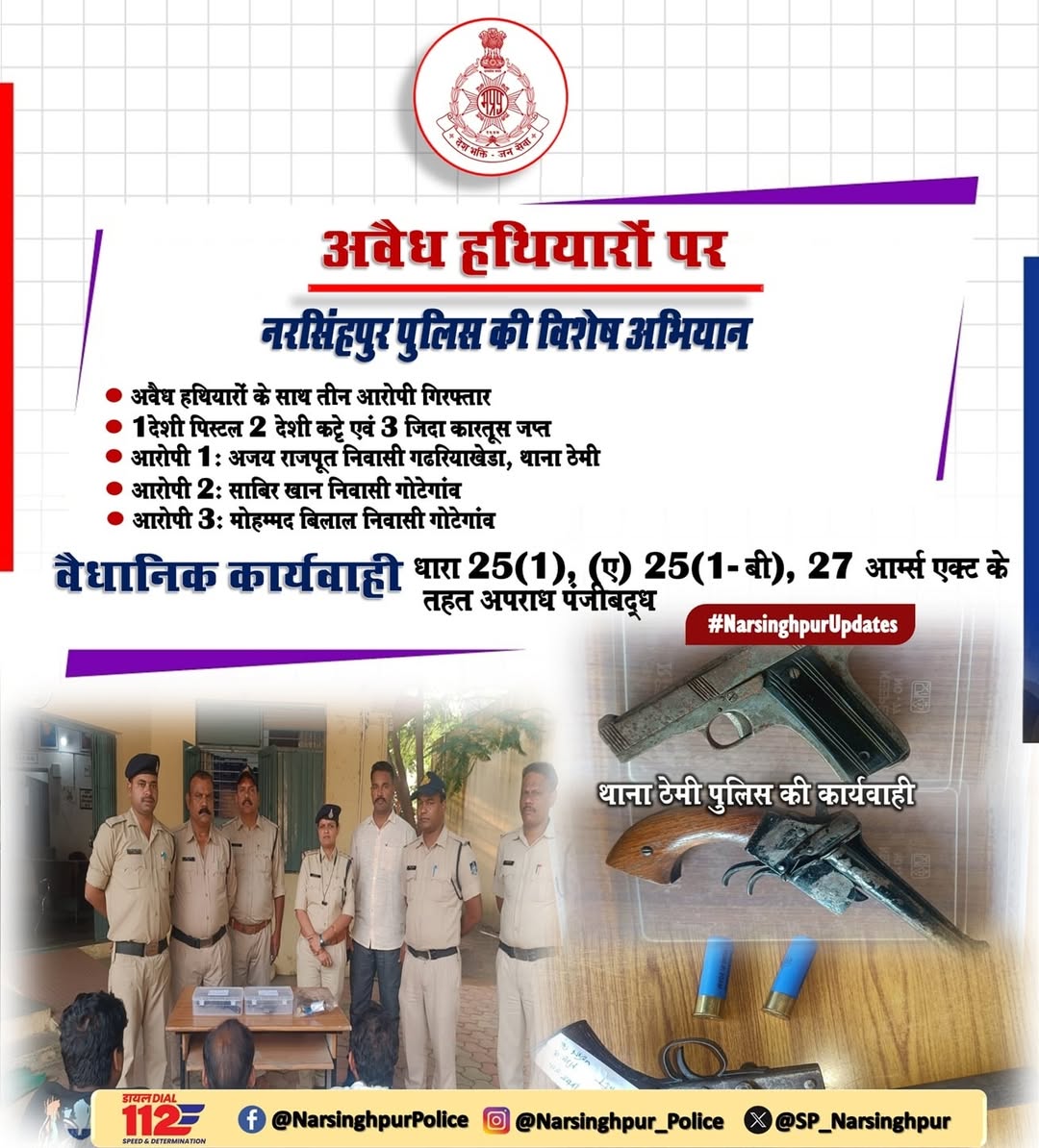 SP_Narsinghpur's tweet image. अवैध हथियारों के नरसिंहपुर पुलिस का विशेष अभियान
•अवैध हथियारों के साथ तीन आरोपी गिरफ्तार।
•2 देशी कट्टे, 1 देशी पिस्टल एवं 3 जिंदा कारतूस जप्त।