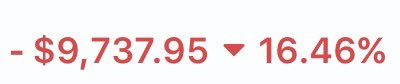 Haeroon_ETH's tweet image. Just because Ina ta posting doesn’t mean I’m ok!
I’m financially mad deep down 💔🤦🏽♂️
It’s -$9.7K now, slowly slowly we will get back to normal moves 😪😪