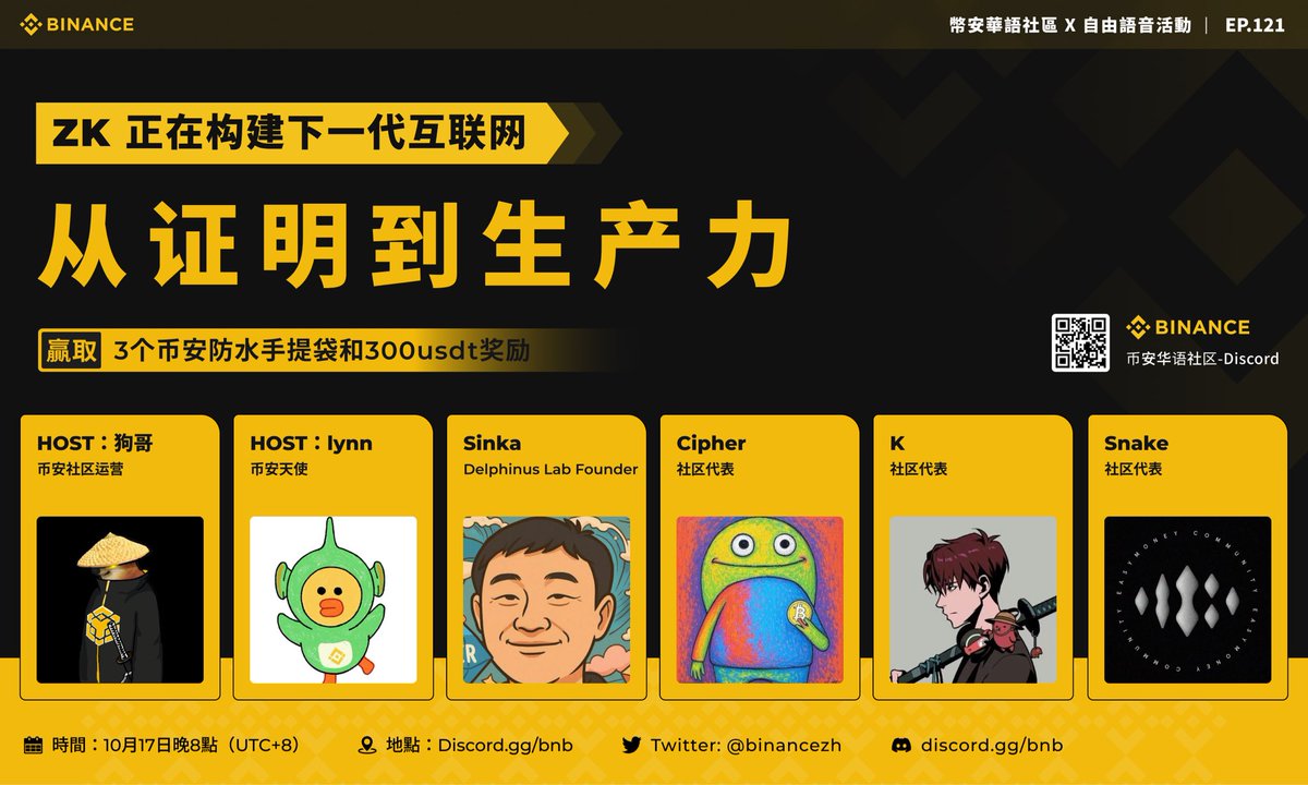 Cheemsfund's tweet image. #币安 华语社区Discord 自由语音 EP 121👾
🙋聊聊ZK生态的最新动态
🧑🏫特邀嘉宾 sinka做客直播解析
📅10月17日晚20:00(UTC+8)
一键三连,抽3个币安卫衣✅另外评论区中会有5个被选中的问题瓜分100U