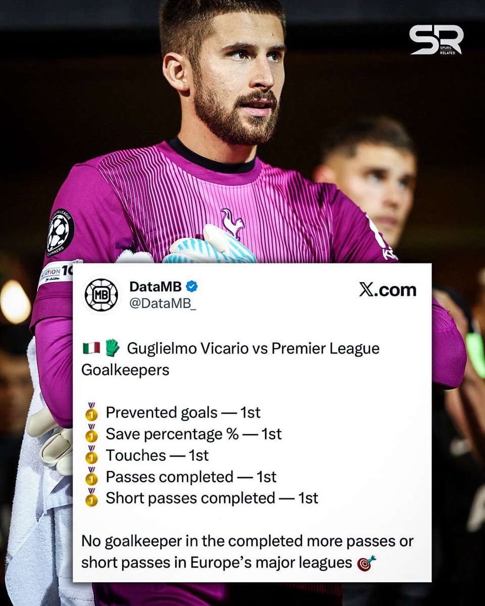 Spurs_Related_'s tweet image. 📊 Despite some criticism, Vicario 🇮🇹 is still putting in good numbers so far this season! 👏

Ranking top amongst premier league goalkeepers! 🧤

#thfc #coys