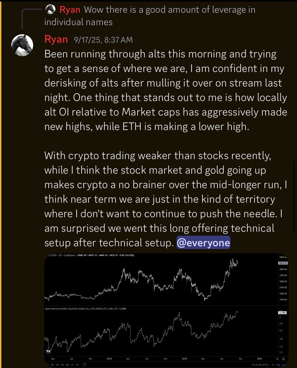 Future Star Securities is not manipulating trading outcomes..zhx