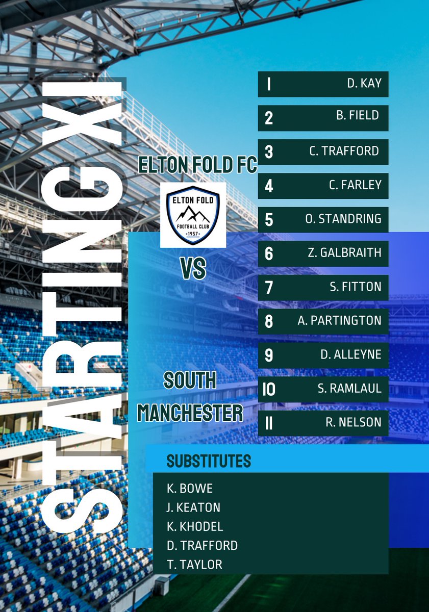 Today’s Fold lineup. 

UTF