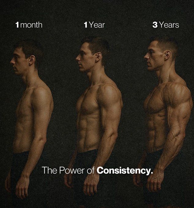 ManOfFocus_'s tweet image. The power of consistency: