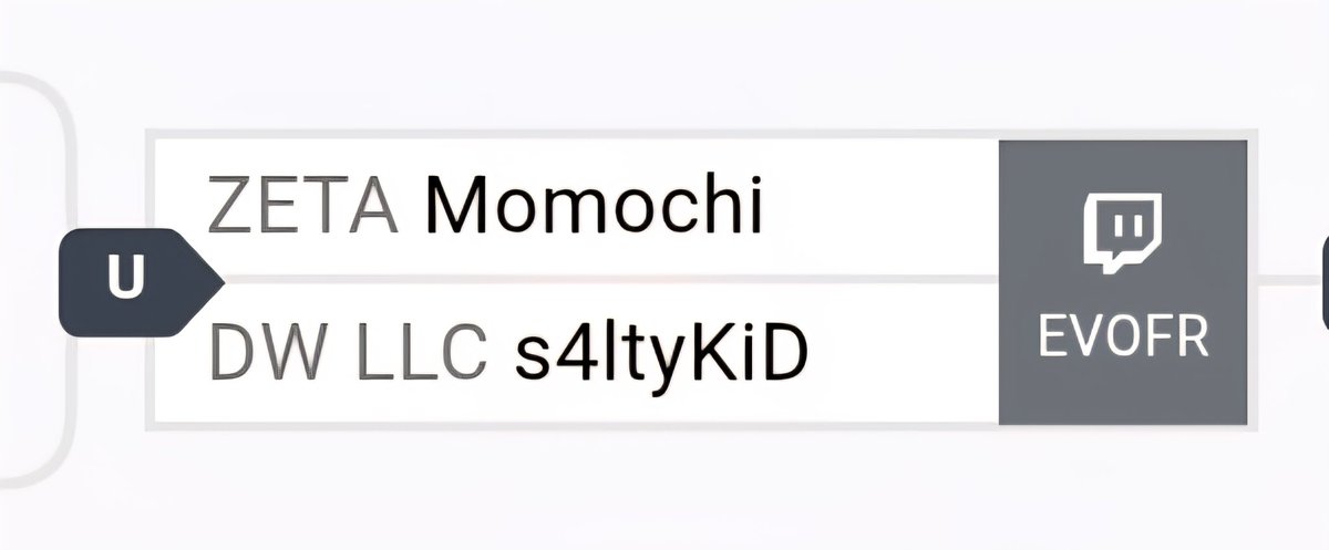 Bientot en stream twitch.tv/evo_france2
Let's go s4lty!!!! ❤️‍🔥