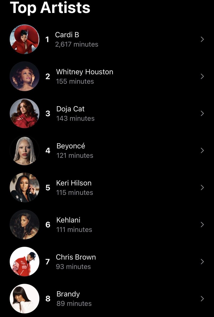 codeineamari's tweet image. Tore @iamcardib UP in September