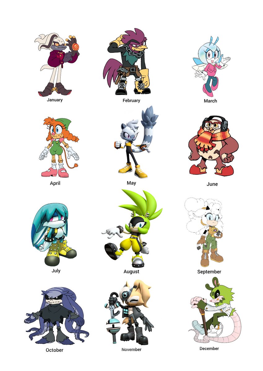 Which IDW Sonic Character are you? Based on the month you were born
