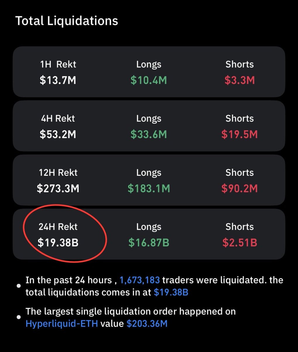 IT_Tech_PL's tweet image. The greatest f*ckery in the history of crypto trading. 👇