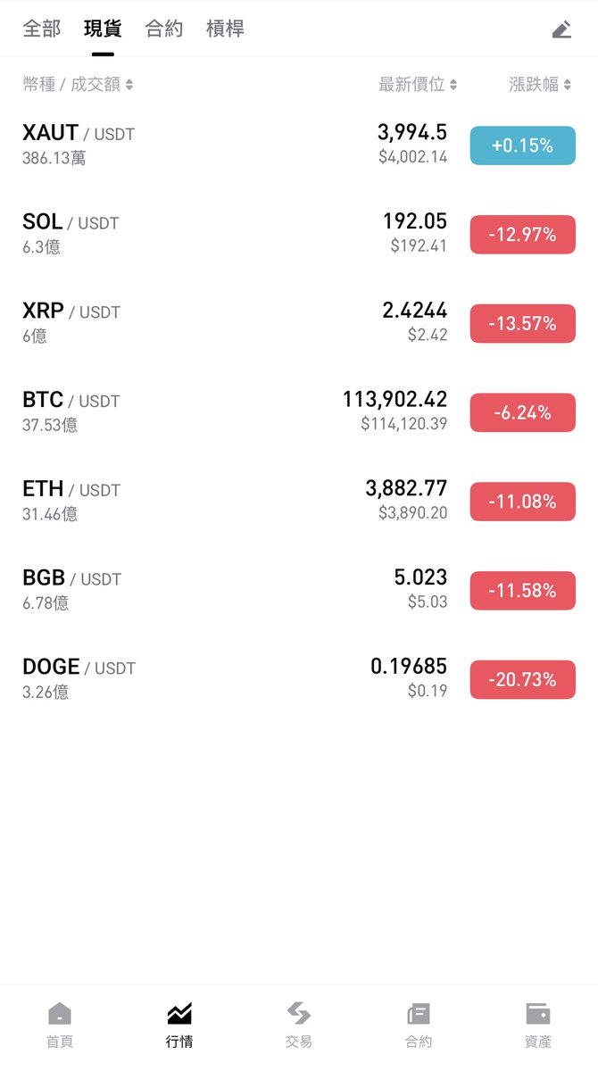 BitgetTC's tweet image. 📈 全球行情瞬息萬變，唯有黃金始終閃耀

在市場動盪中，選擇穩中求勝的避險資產 —— XAUT/USDT

立即查看 👉 bitget.com/zh-TC/spot/XAU…