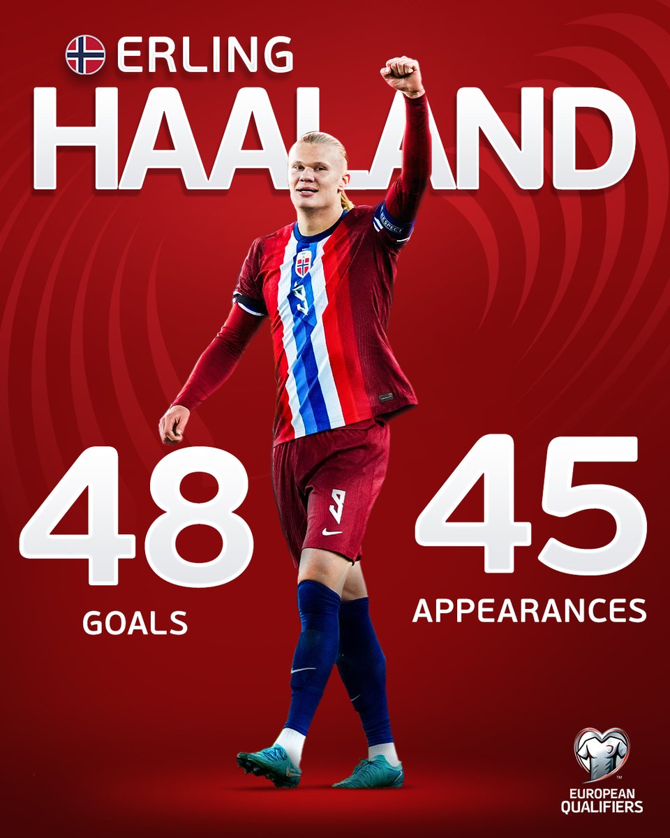 UEFAEURO's tweet image. Haaland&apos;s international goal record 🔥🔥

#WCQ