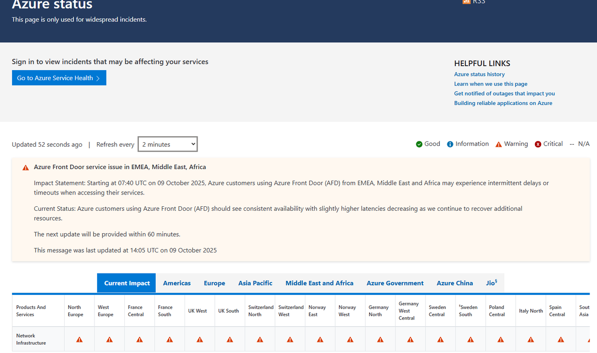 pwmather's tweet image. Azure Front Door still having a bad day - the impact is crippling services from vendors who use Azure Front Door @Microsoft @Azure @AzureSupport 
#Azure #FrontDoor #AzurePaaS
