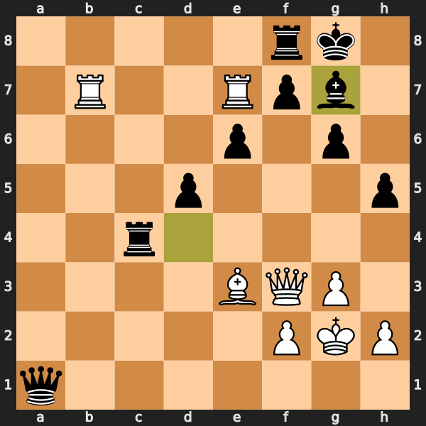 DChessPuzzles's tweet image. ️ Tactical alert! Engage with today&apos;s chess puzzle. 

Difficulty: 🔥🔥🔥 

Curious to see the solution? Your wait ends tomorrow! 

#Chess #ChessPuzzle #chesspunks #crushing #middlegame #short