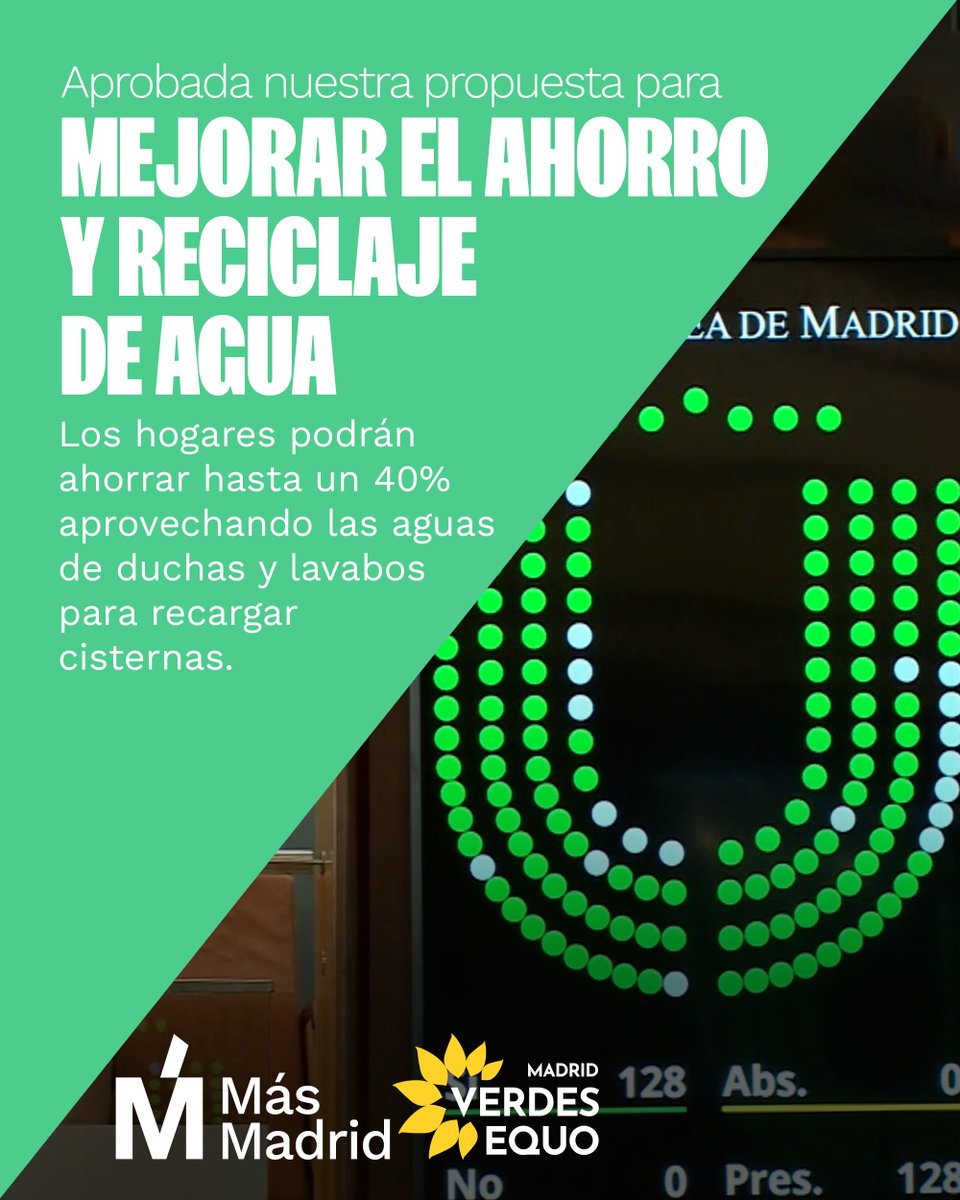 Sale adelante por unanimidad nuestra propuesta de ahorro de agua en hogares.

Políticas verdes que cuidan el bolsillo.