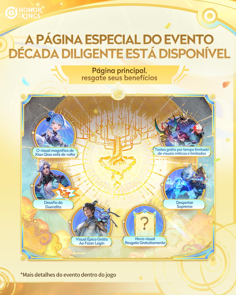 🎉 A página do evento especial Década Diligente já está no ar!
🎁 Ganhe novos visuais grátis, testes gratuitos por tempo limitado para visuais míticos e limitados!
Vários novos modos estão esperando por você!🎮 
🚀 Acesse a página do evento!

#HonorofKings #HOK #decadeofpromise