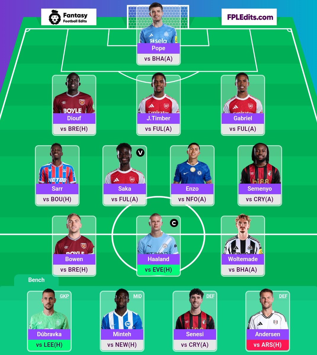 FPL_DEVILS's tweet image. My best WC8 draft so far 👀