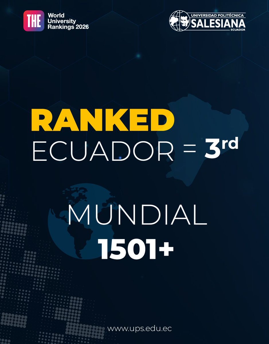 upsalesianaec's tweet photo. 📰 ¡Buenas noticias! El #WorldUniversityRankings (WUR) 2026 incluye a la UPS por 3er año consecutivo entre las mejores universidades del #Ecuador 🇪🇨 🎓

✅ Dentro de esta clasificación, la UPS se ubica nuevamente en 3er lugar compartiendo esta posición con otras universidades ecuatorianas.

ℹ Lea la nota completa en el siguiente enlace: https://t.co/YzgZ1X92SU

#WUR2026 #THE #NoticiasUPS #UPSEcuador #UPSInternacional #AlumniUPS