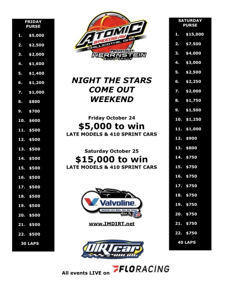 LATE MODEL &amp; SPRINT RACERS!
It’s almost GO time!
Friday &amp; Saturday October 24/25, 2025
<a href="/AtomicSpeedway/">Atomic Speedway</a> - Waverly, Ohio

The Night the Stars Come Out Weekend 
$5,000 to win Late Models &amp; 410 Sprints FRI.
$15,000 to win Late Modsls &amp; 410 Sprints SAT.

<a href="/Valvoline/">Valvoline Global Operations</a> / American Late