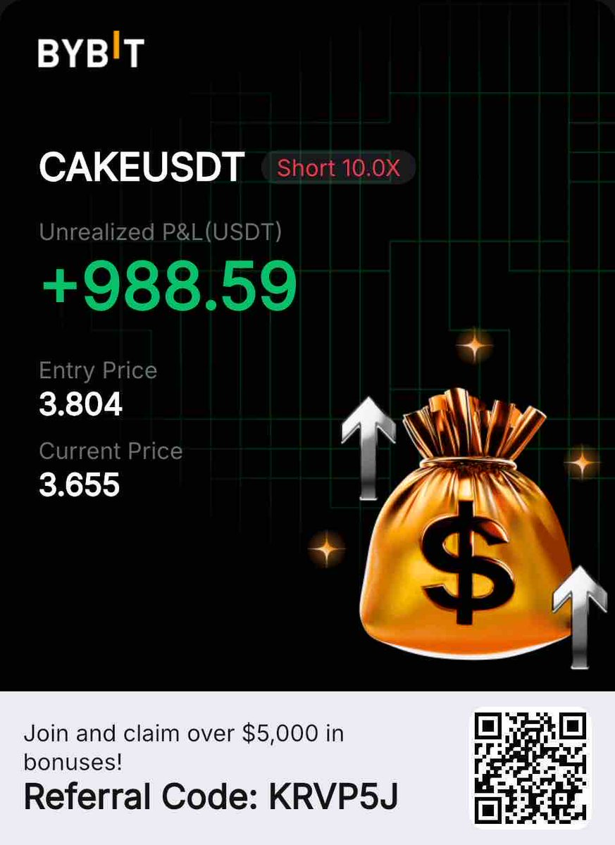 blockchainedbb's tweet photo. My $CAKE did your cake 🍑 https://t.co/O4KvyqmCMj